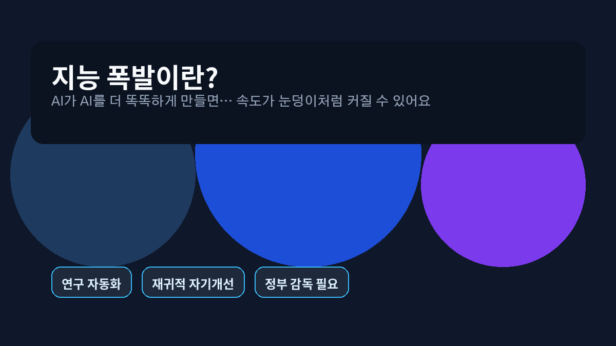지능 폭발 개념 히어로 이미지