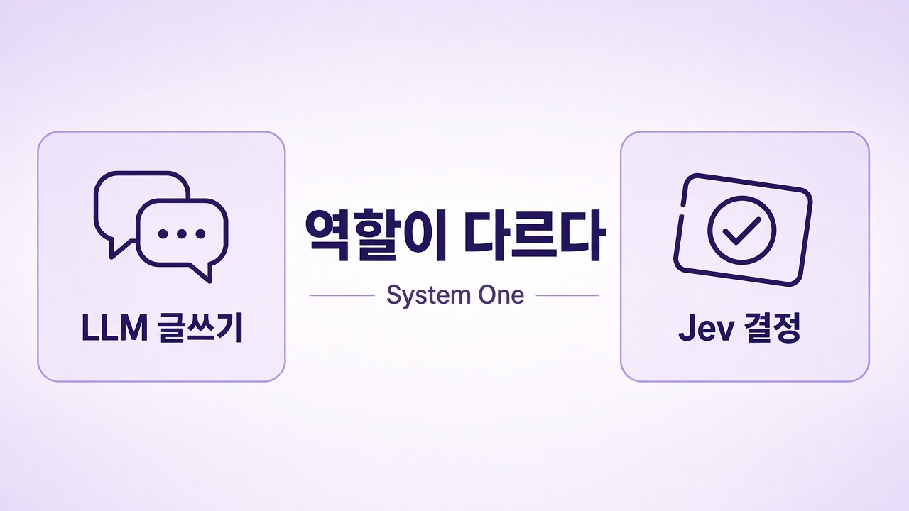 LLM 글쓰기와 Jev 결정의 역할 차이