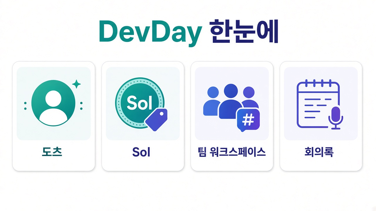 DevDay 한눈에 — 도츠 · Sol · 팀 · 회의록