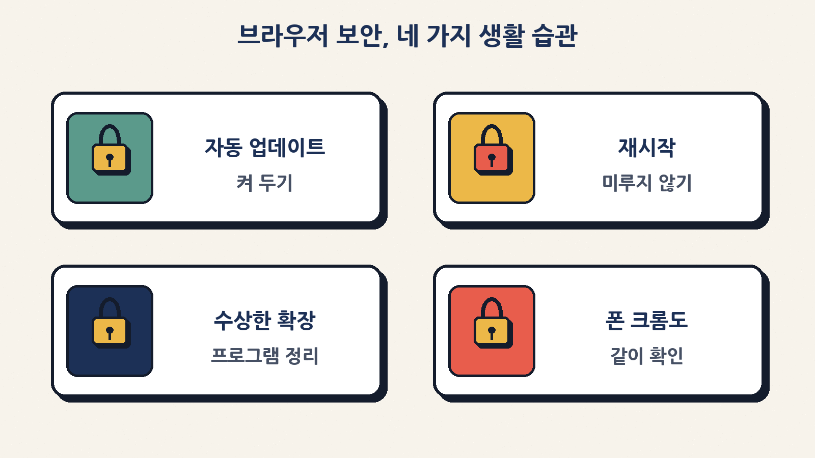자동 업데이트·재시작·확장 프로그램 정리·폰 크롬까지 네 가지 습관
