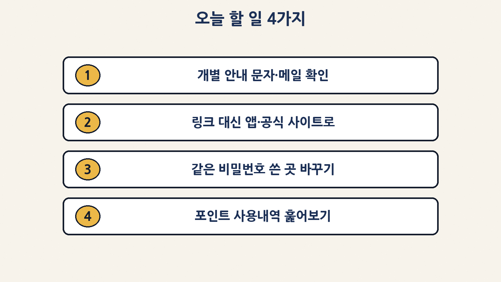 오늘 할 일: 개별 안내 확인, 링크 대신 공식 앱, 같은 비밀번호 바꾸기, 포인트 내역 확인