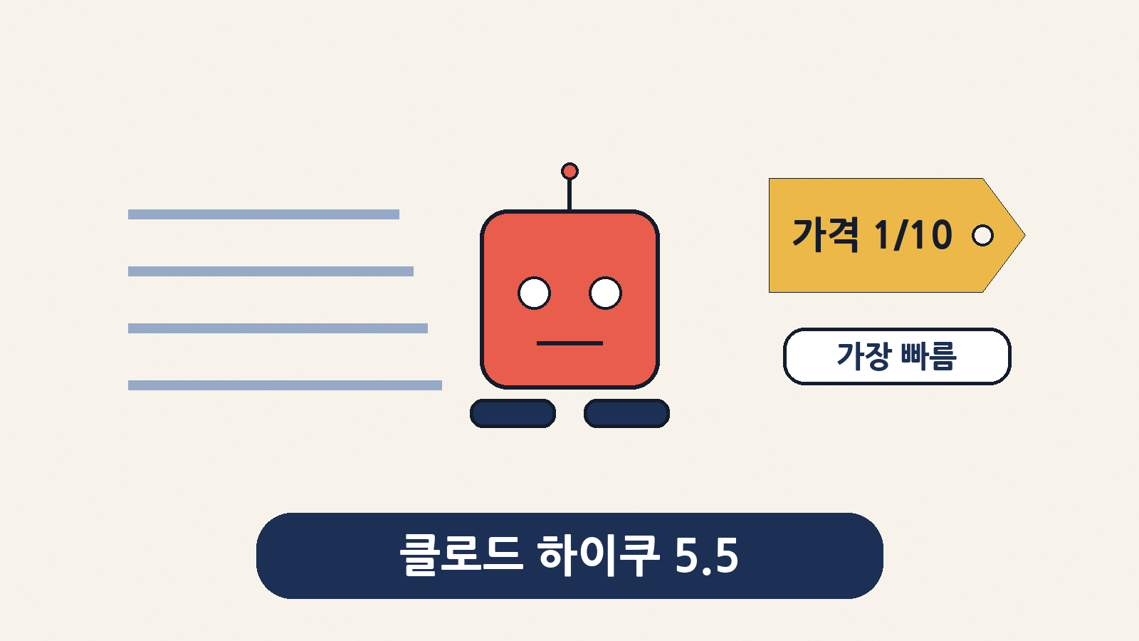 앤트로픽이 '가장 싸고 가장 빠른' 소형 모델이라고 소개한 클로드 하이쿠 5.5