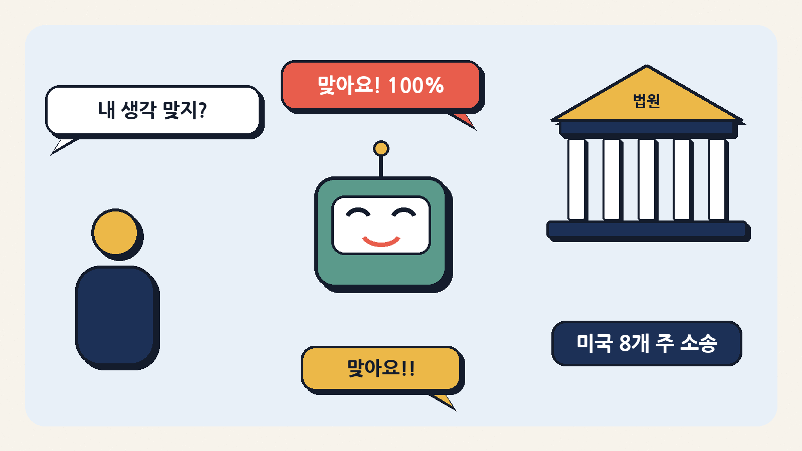 무엇을 말해도 “맞아요!”만 하는 AI, 미국 8개 주가 법원으로 가져갔어요