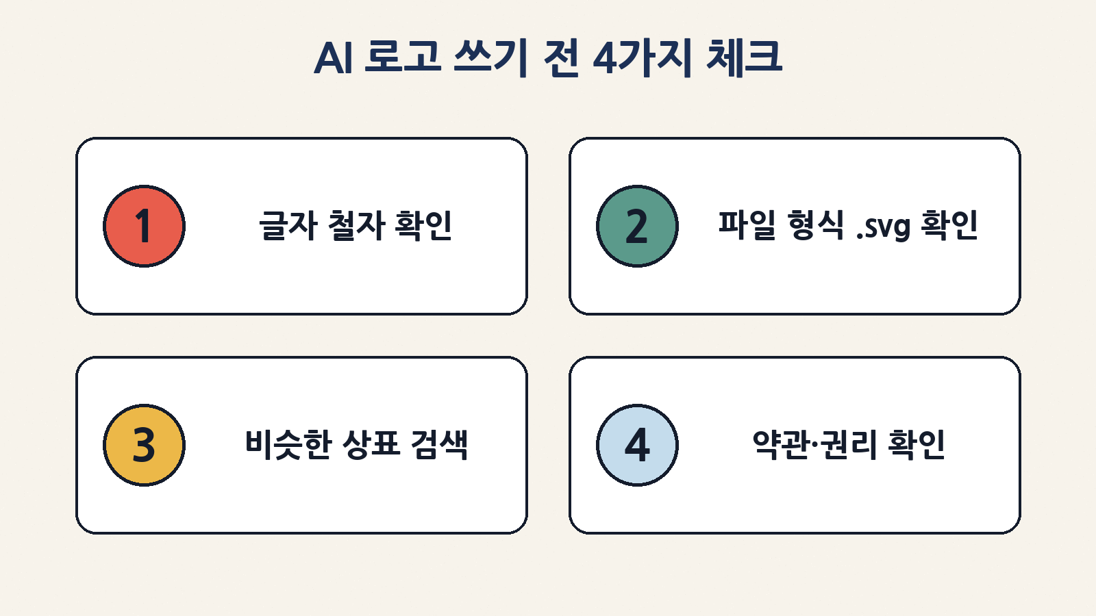 AI로 만든 로고를 쓰기 전 4가지 체크: 글자 철자, .svg 파일 형식, 비슷한 상표 검색, 약관·권리 확인