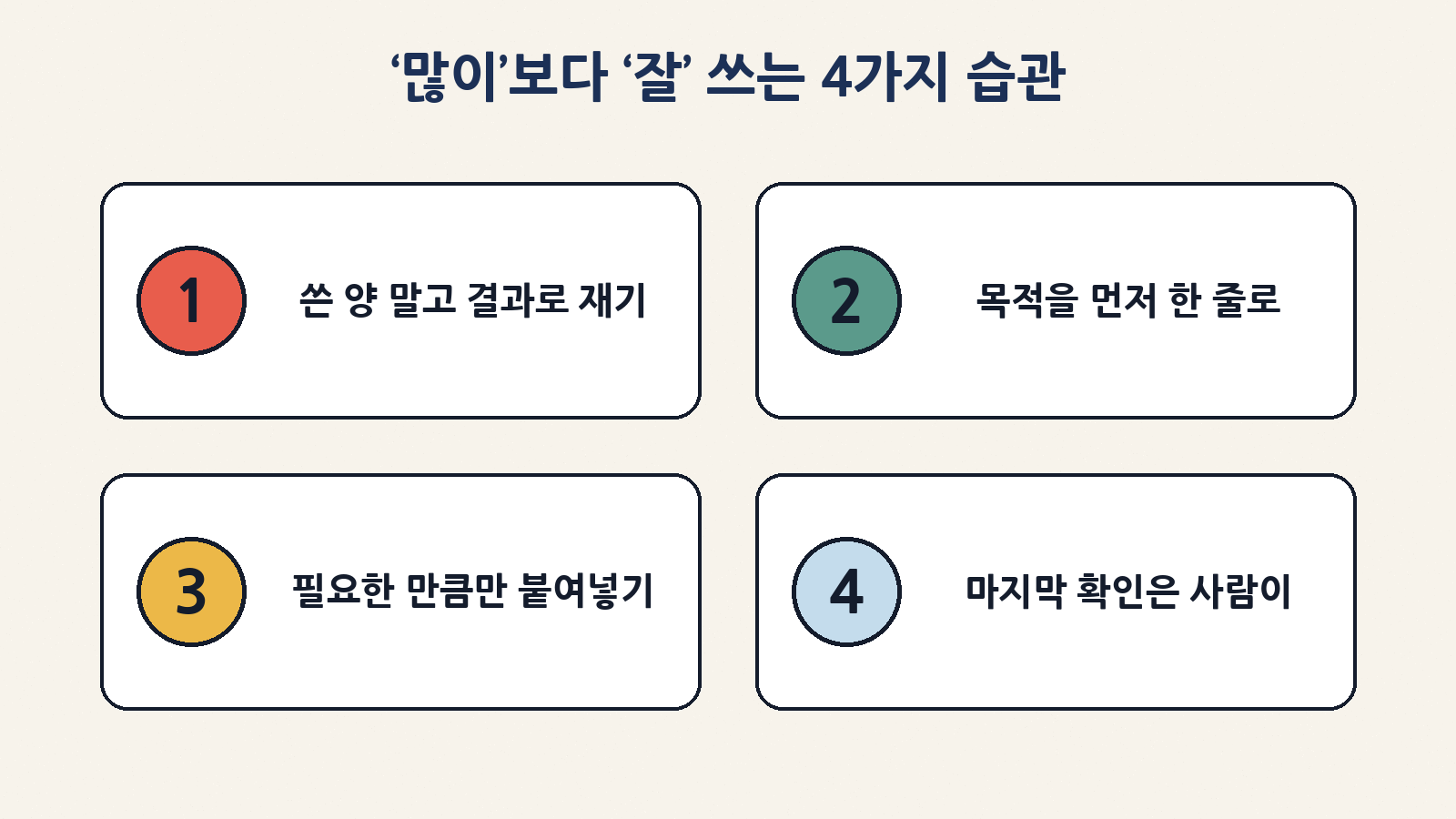 AI를 ‘많이’보다 ‘잘’ 쓰는 4가지 습관: 결과로 재기, 목적 먼저, 필요한 만큼만, 마지막 확인은 사람이