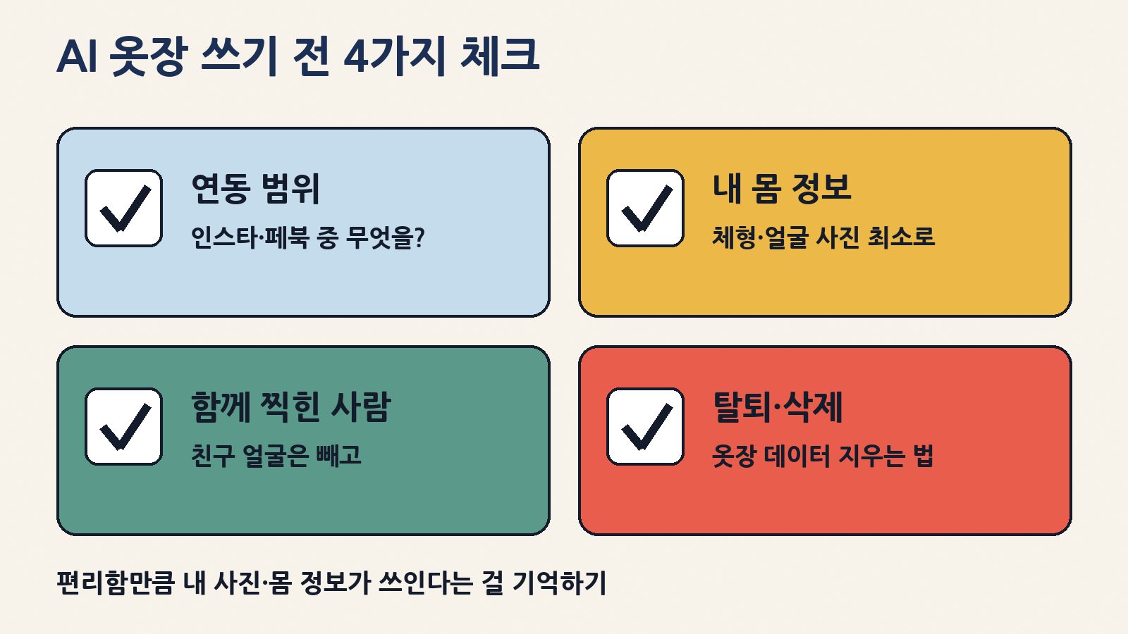AI 옷장 앱을 쓰기 전 4가지 체크: 연동 범위, 내 몸 정보, 함께 찍힌 사람, 탈퇴·삭제 방법