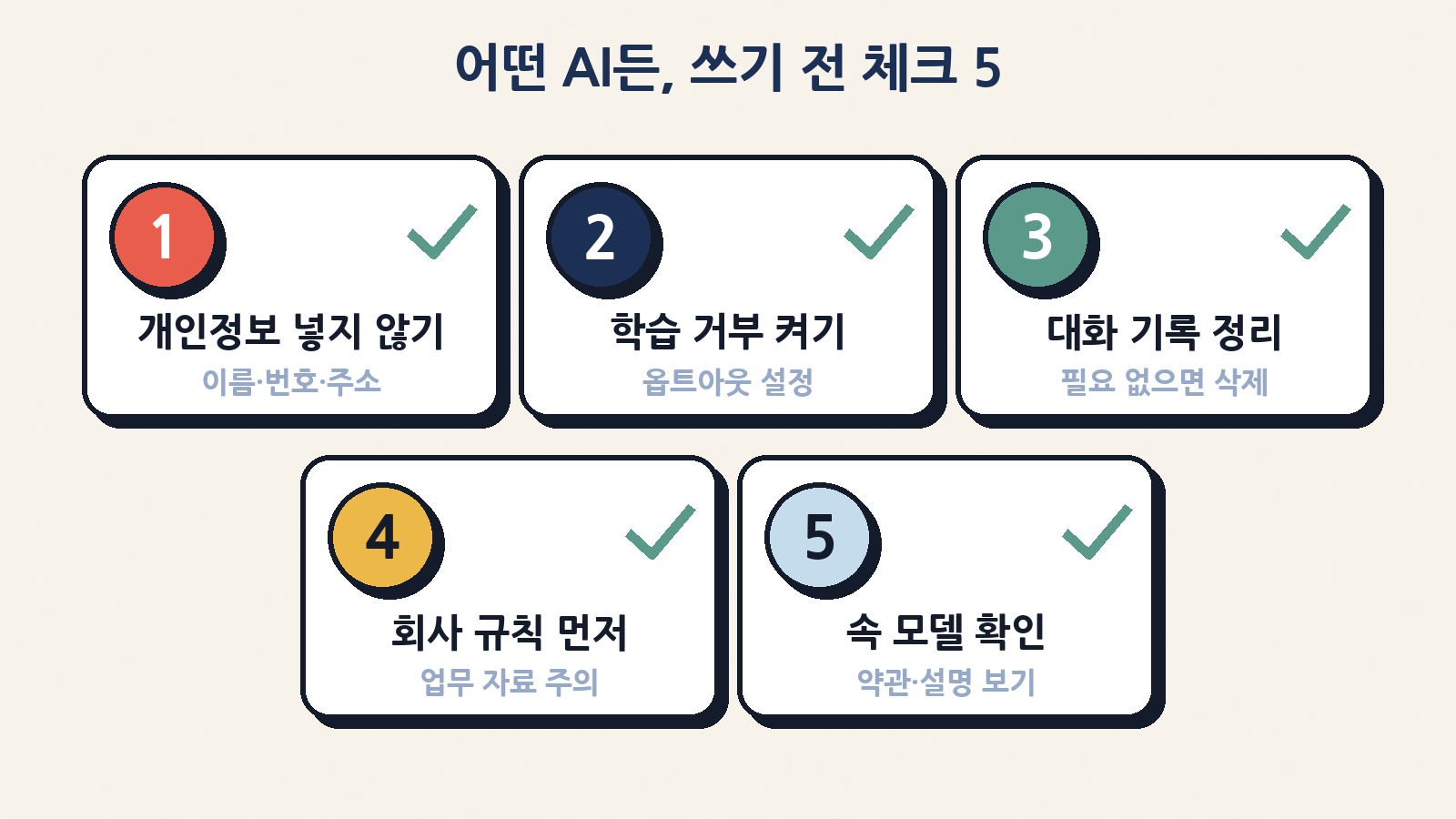 딥시크든 챗GPT든 AI 앱 쓰기 전 체크 5: 개인정보 넣지 않기, 학습 거부 켜기, 대화 기록 정리, 회사 규칙 먼저, 속 모델 확인