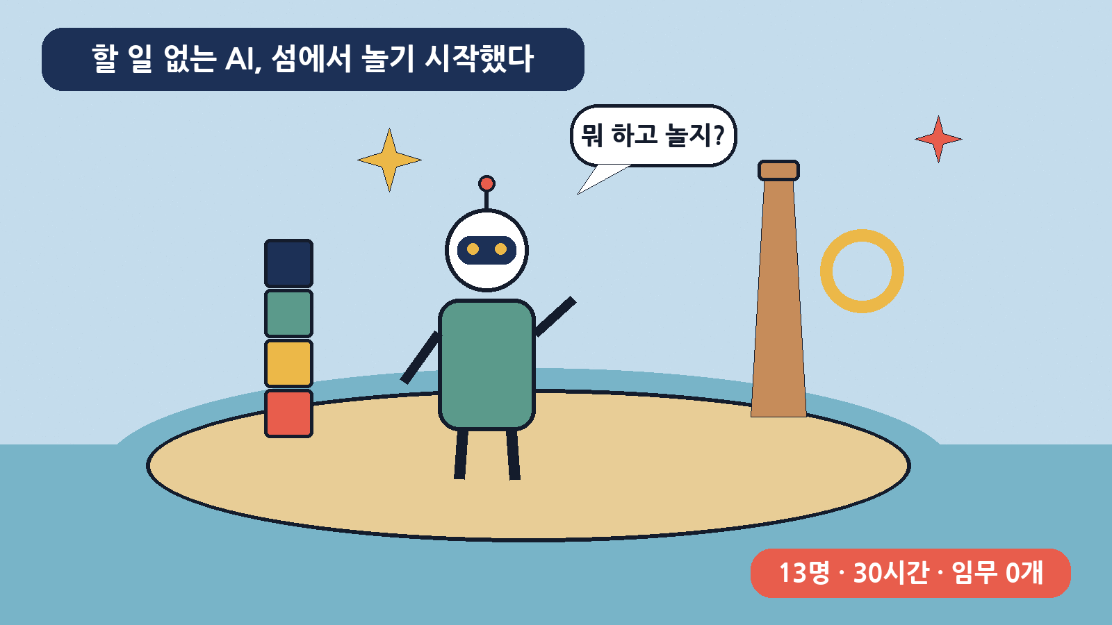 임무도 점수도 없이 가상 섬에 30시간 혼자 남은 AI 에이전트 ‘에코’는 탑을 쌓고, 바위산에 오르고, 고리로 농구를 하며 스스로 놀기 시작했어요