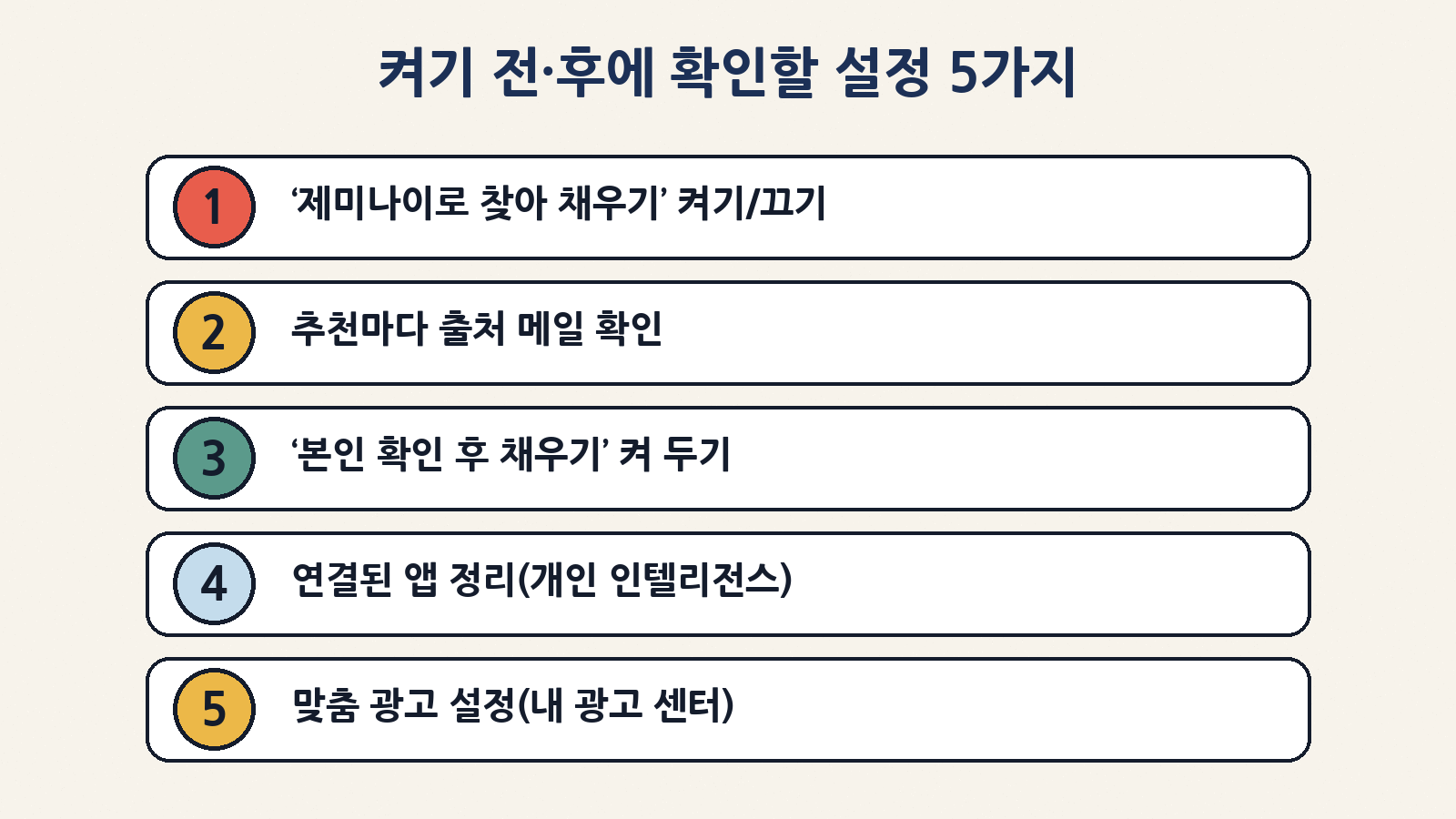 켜기 전·후에 확인할 설정 5가지: 제미나이로 찾아 채우기 스위치, 출처 메일 확인, 본인 확인 후 채우기, 연결된 앱 정리, 맞춤 광고 설정