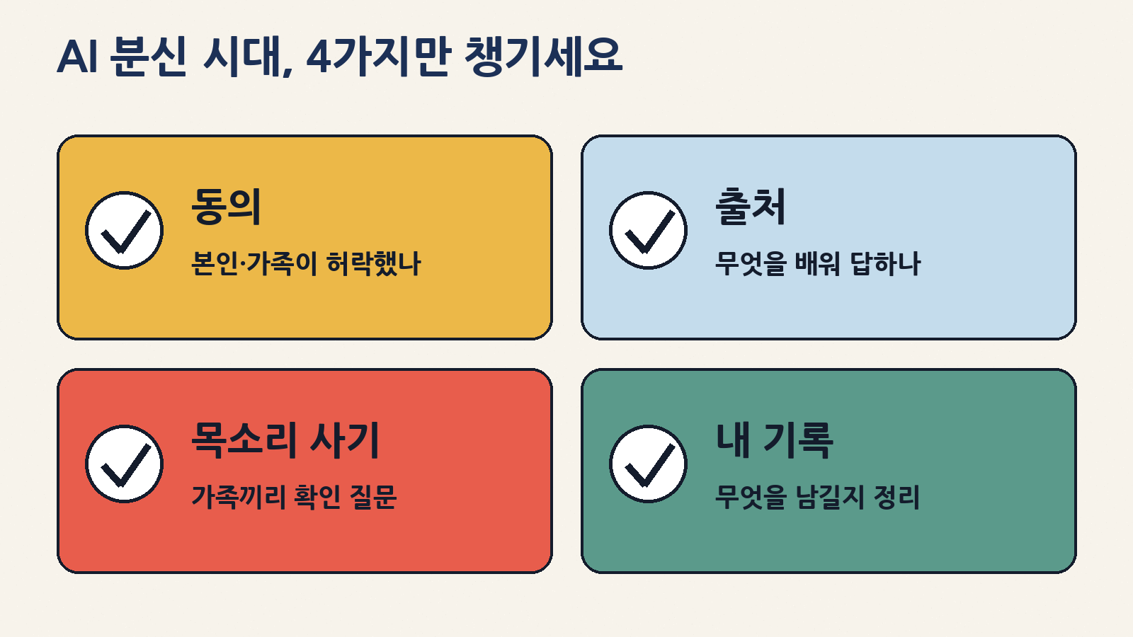 AI 분신 시대에 챙길 4가지: 동의, 출처, 목소리 사기 대비, 내 기록 정리