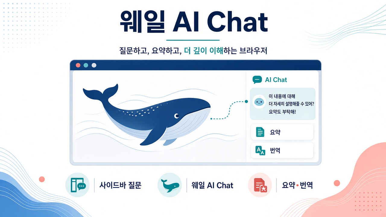 네이버 웨일 AI Chat 히어로 — 브라우저 사이드바 질문·요약·번역