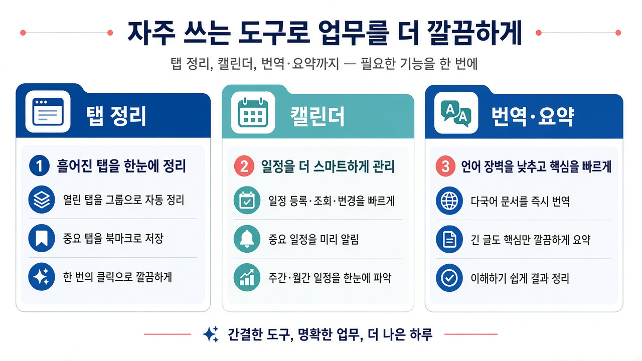 일상 활용 — 탭 정리 · 캘린더 · 번역·요약