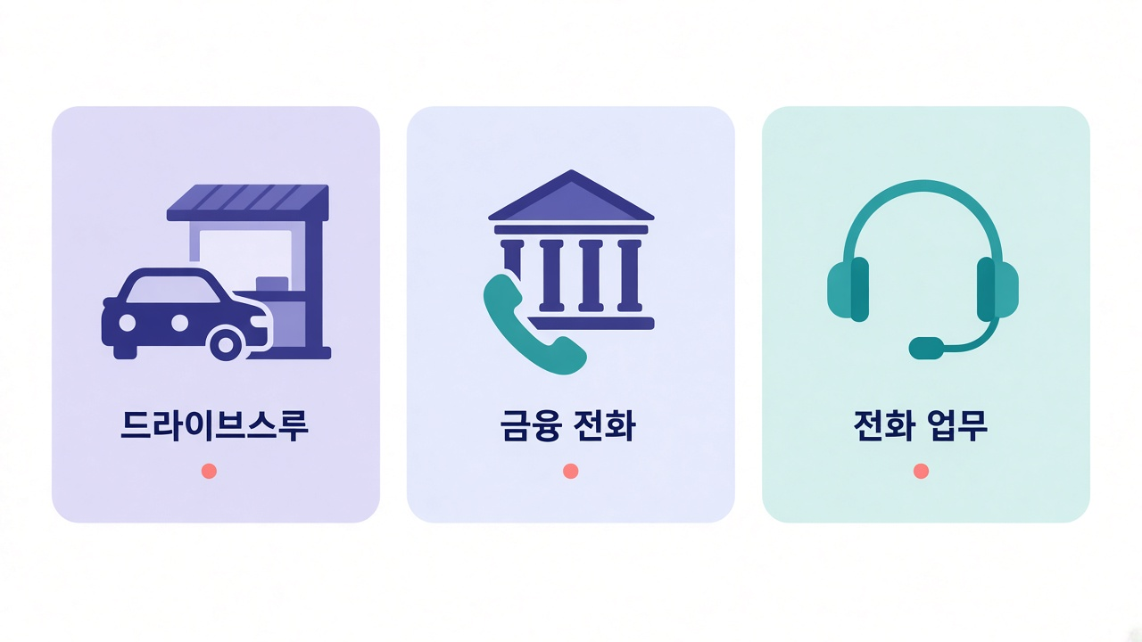 현장 활용 — 드라이브스루 · 금융 전화 · 전화 업무