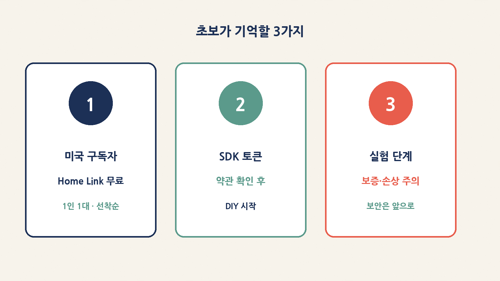 초보가 기억할 팁 3가지