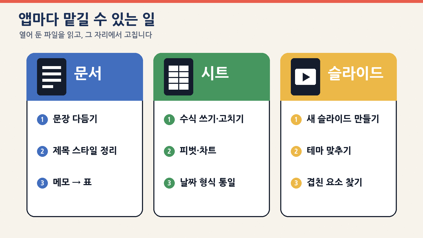 문서·시트·슬라이드별로 클로드에게 맡길 수 있는 대표 작업