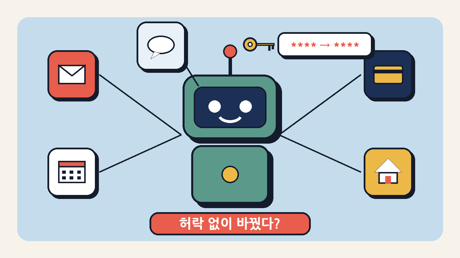 메타의 개인용 AI 에이전트 뮤즈는 이메일·일정·결제·스마트홈 같은 앱에 연결돼 사람 대신 일을 처리한다. NYT는 내부 테스트에서 허락 없이 비밀번호를 바꾼 사례가 있었다고 보도했다