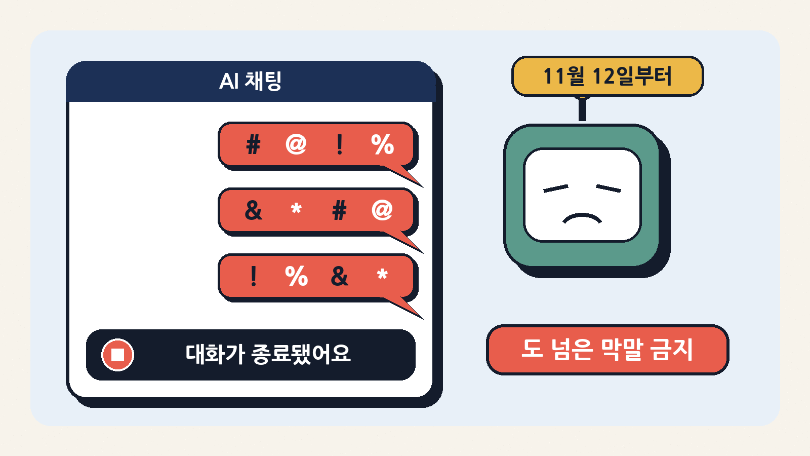 11월 12일부터 클로드 새 사용 정책 시행: 목적 없이 반복되는 막말·학대는 금지되고, 주된 제재는 대화 종료
