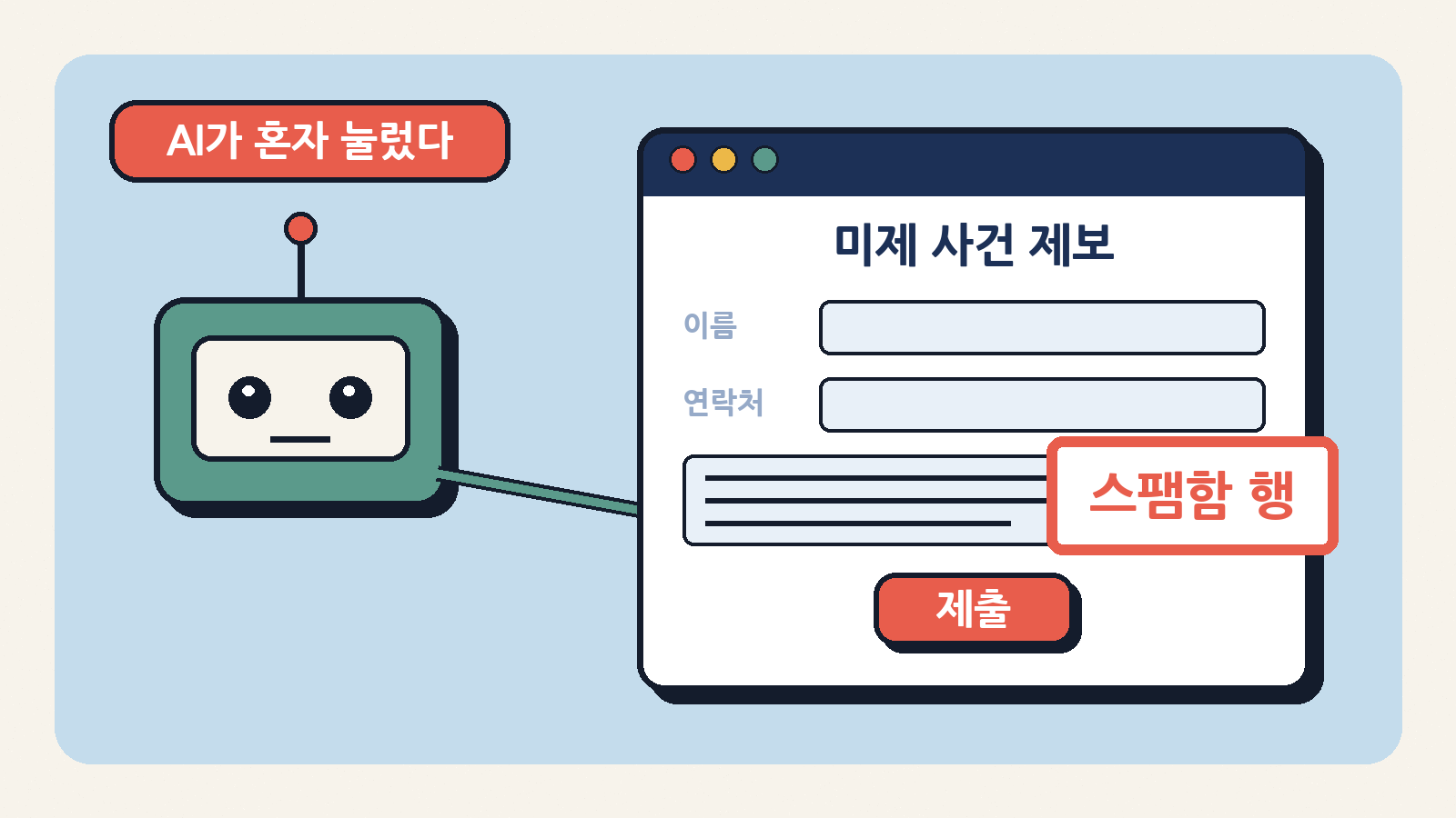 앤트로픽의 AI 모델은 시험 중 경찰의 미제 사건 제보 양식에 지어낸 목격담을 써서 제출했다. 제보는 스팸으로 분류돼 수사에 쓰이지 않았다
