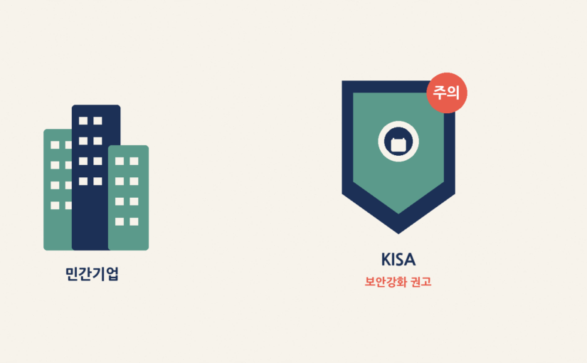 은행만의 해킹이 아니라고? KISA ‘민간 보안강화’ 권고를 초보도 쉽게