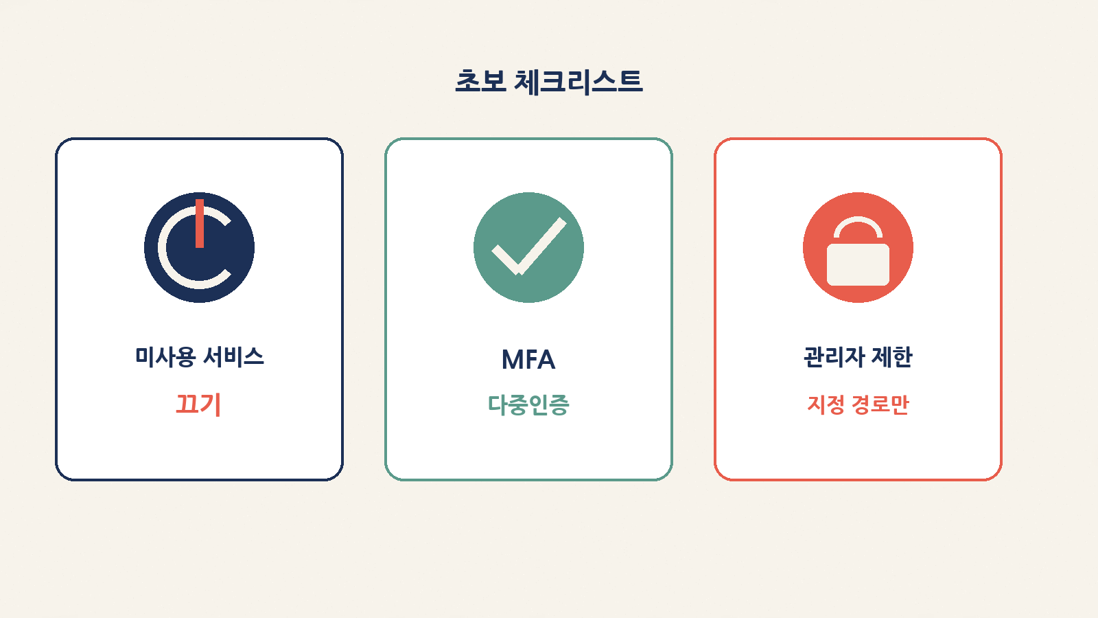 초보 체크리스트 — 미사용 끄기·MFA·관리자 제한