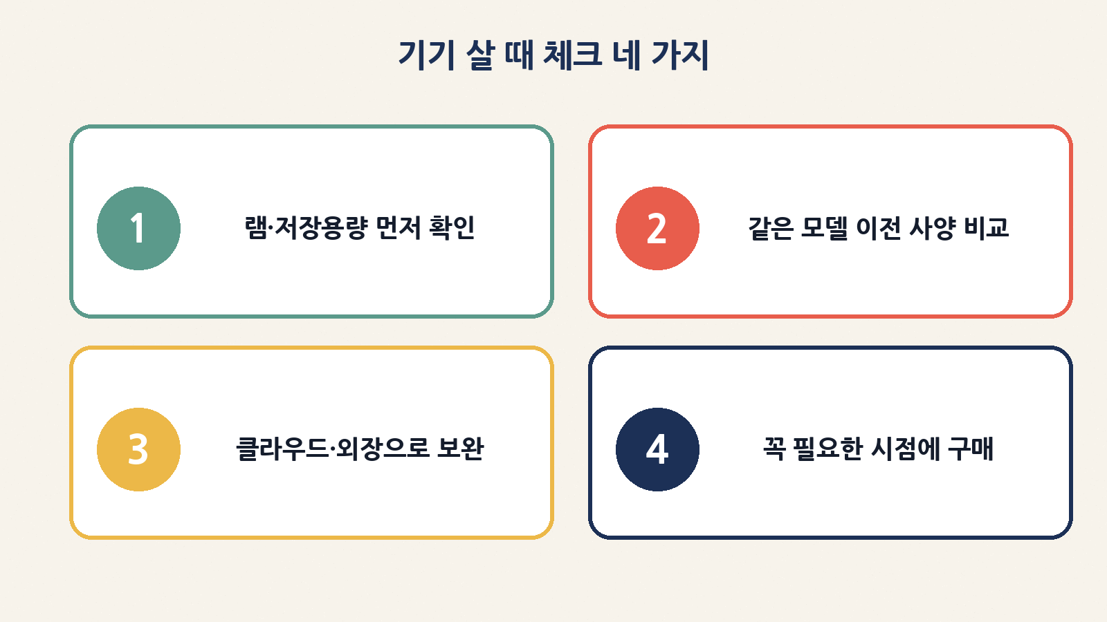 기기 살 때 확인할 네 가지