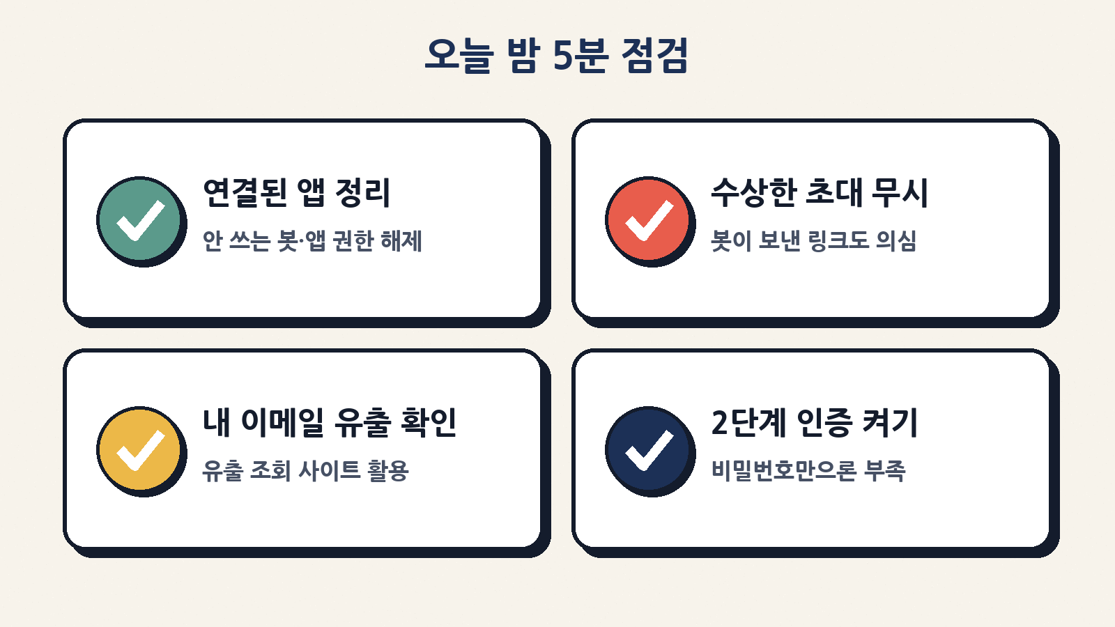 연결된 앱 정리, 수상한 초대 무시, 이메일 유출 확인, 2단계 인증. 오늘 밤 해 볼 수 있는 기본 점검 네 가지