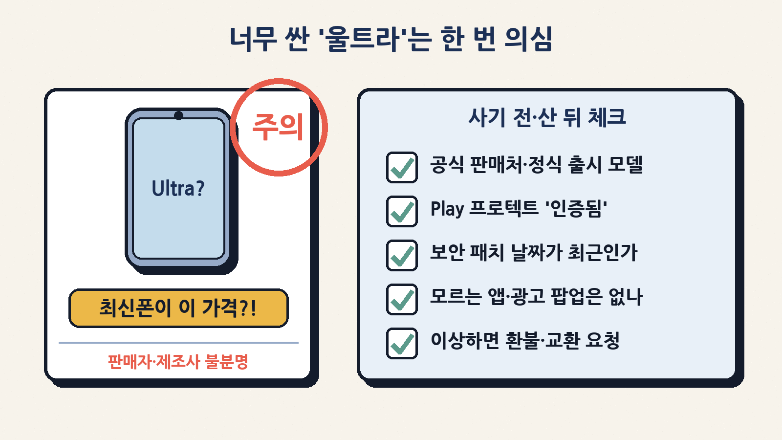 유명폰 이름에 지나치게 싼 가격이면 한 번 의심하고, 공식 판매처·Play 프로텍트 인증·보안 패치 날짜를 확인하자