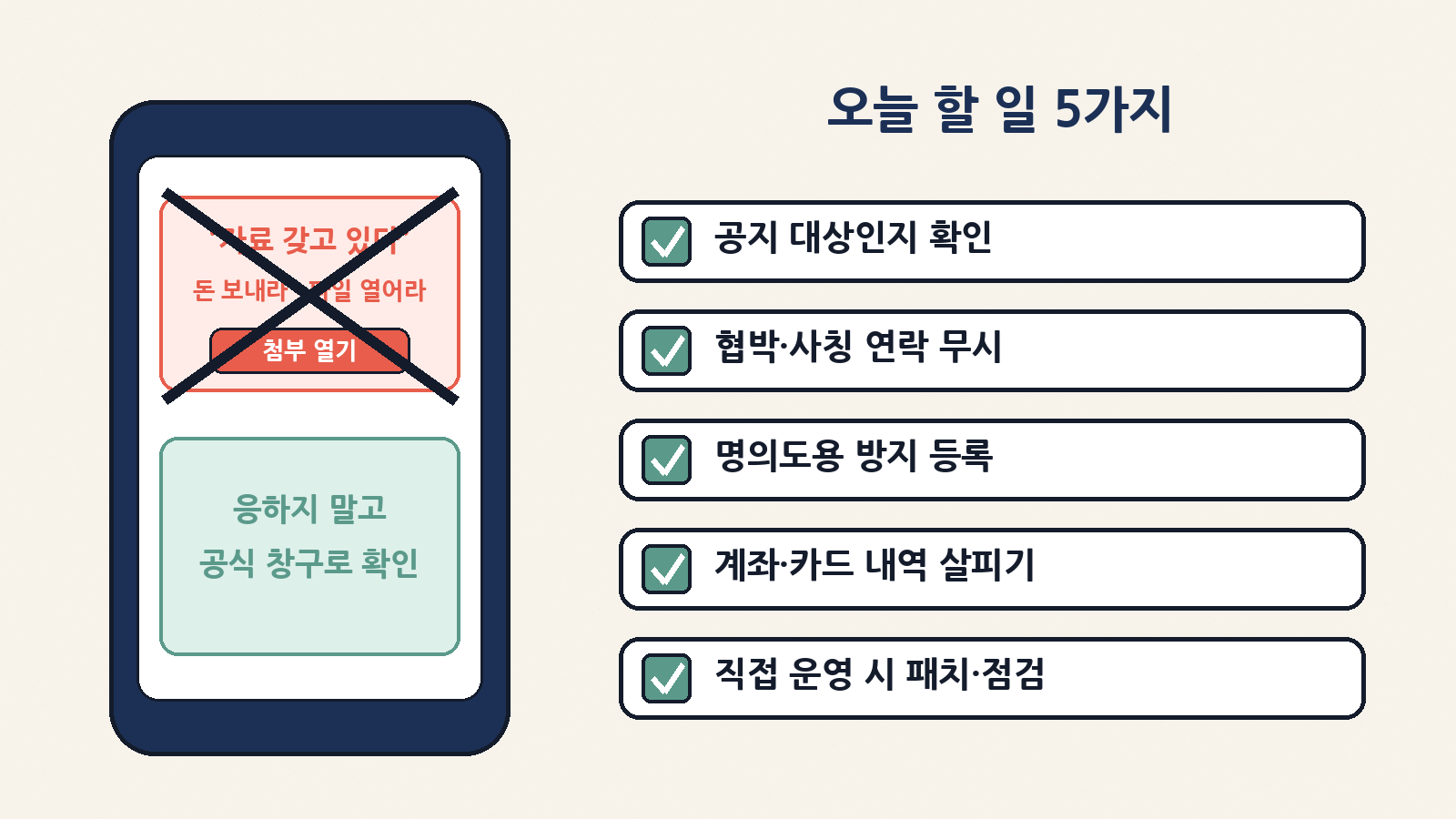 오늘 할 일: 공지 대상인지 확인, 협박·사칭 연락 무시, 명의도용 방지 등록, 계좌·카드 내역 살피기, Ahsay 서버를 직접 운영한다면 패치·점검
