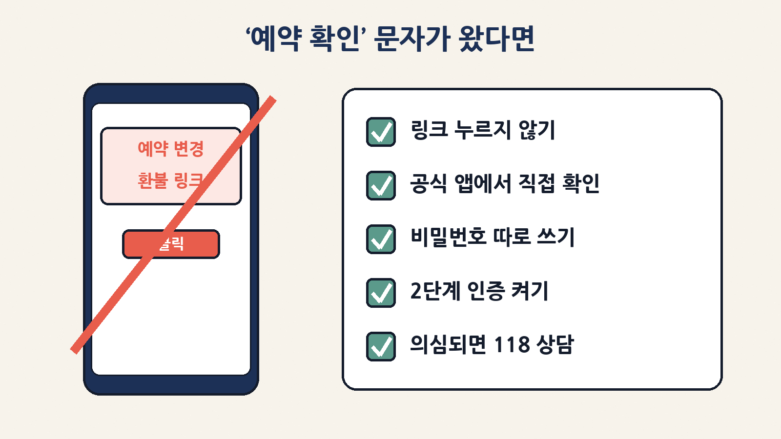예약 변경·환불을 핑계로 한 문자 링크는 누르지 말고, 공식 앱에서 직접 확인하고, 비밀번호 정리와 2단계 인증을 챙기세요