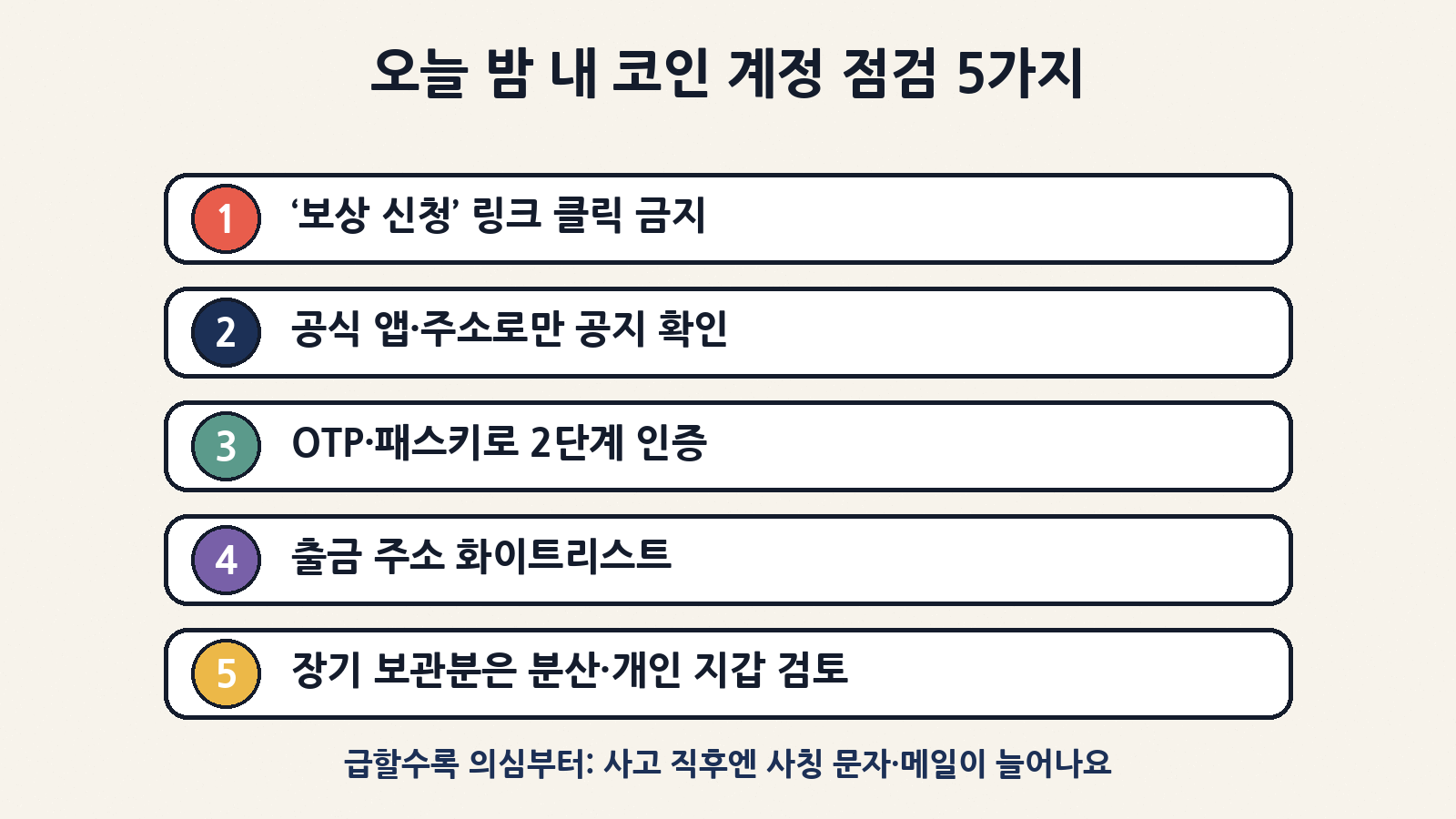 큰 사고 직후엔 ‘보상 신청’ 같은 사칭 문자가 늘어요. 오늘 밤 내 코인 계정에서 확인할 5가지
