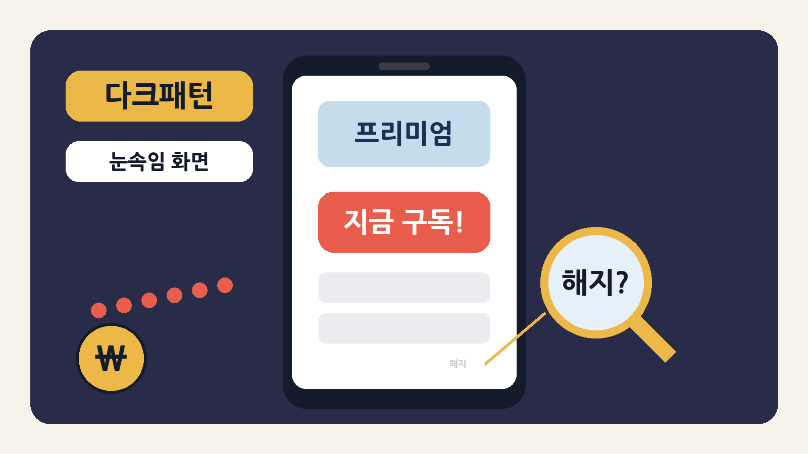 ‘지금 구독!’ 버튼은 크게, ‘해지’는 구석에 작게: 소비자의 착각을 노리는 눈속임 화면, 다크패턴