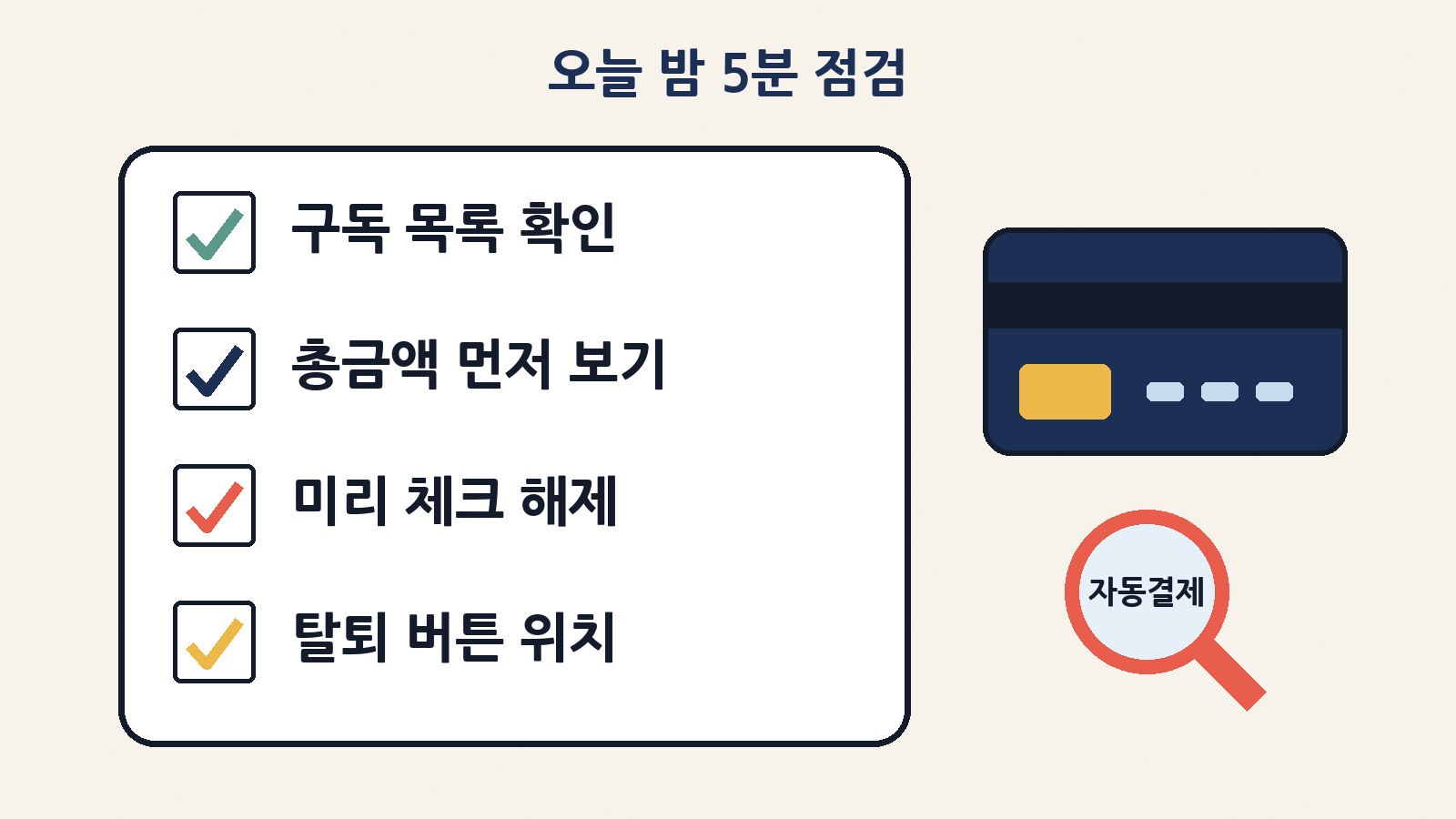 오늘 밤 5분 점검: 구독 목록 확인, 결제 전 총금액 보기, 미리 체크된 옵션 해제, 탈퇴 버튼 위치 알아두기