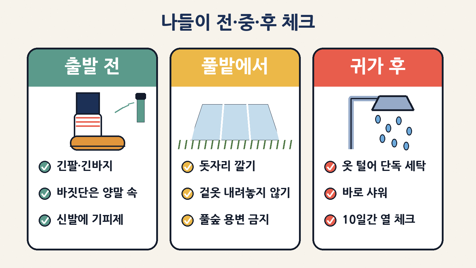 나들이 전에는 긴 옷과 기피제, 풀밭에서는 돗자리, 귀가 후에는 따로 세탁과 샤워, 그리고 10일간 열 체크