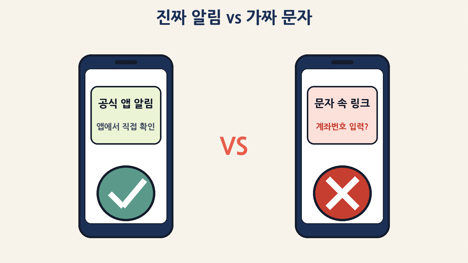 진짜 알림은 공식 앱·알림톡 안에서, 문자 속 링크로 계좌번호를 묻는 메시지는 의심부터 하세요