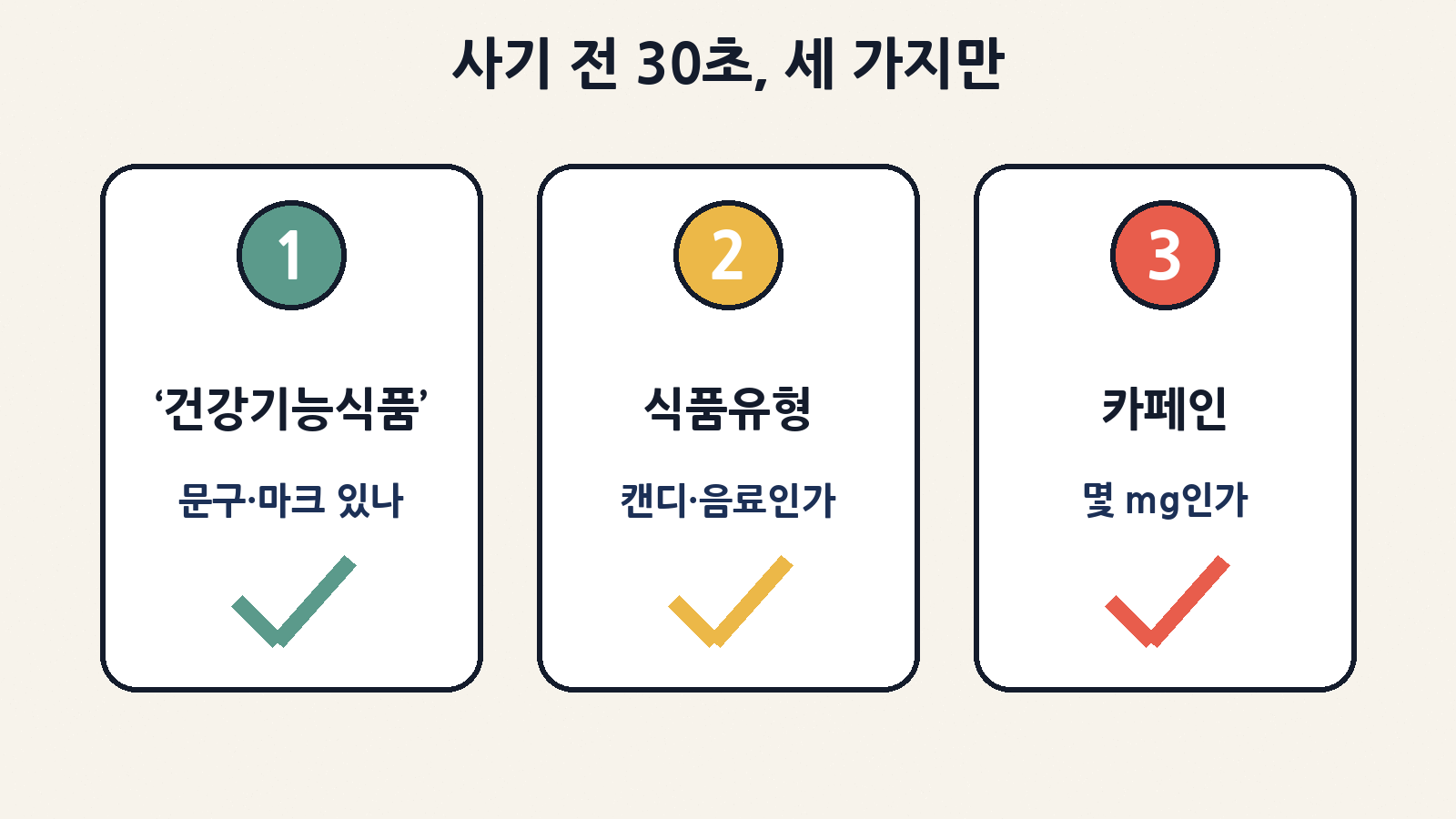 사기 전 30초 확인: ‘건강기능식품’ 문구·마크, 식품유형(캔디·음료인지), 카페인 함량(mg)