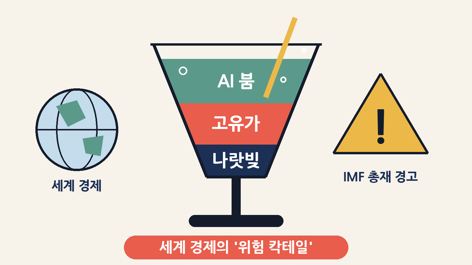 IMF 총재가 경고한 세계 경제의 ‘위험 칵테일’: AI 투자 붐, 고유가, 나랏빚이 한 잔에 섞여 있다