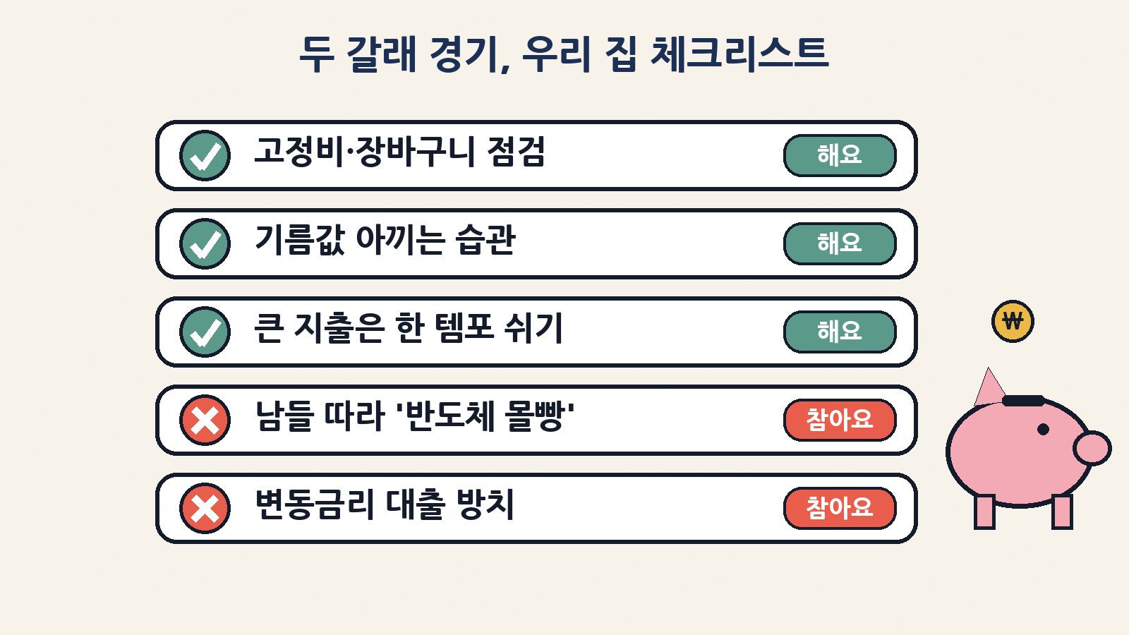 두 갈래 경기 속 우리 집은 고정비·장바구니 점검, 큰 지출은 한 템포 쉬기, 몰빵 투자와 대출 방치는 참아요