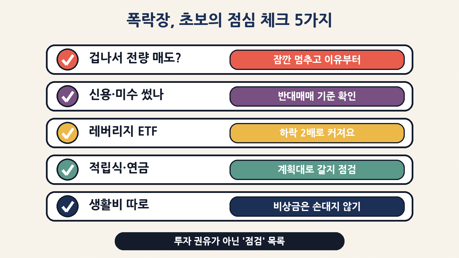 폭락장 점심 체크: 공포 매도 멈춤 · 신용·미수 반대매매 · 레버리지 ETF · 적립식·연금 · 생활비 분리