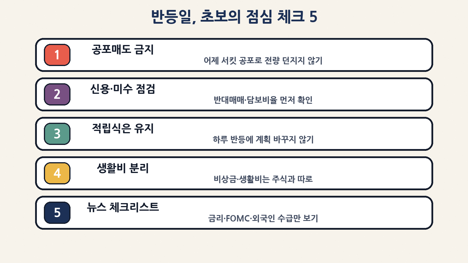 반등일 점심 체크 5: 공포매도 금지·신용미수·적립식 유지·생활비 분리·뉴스 체크