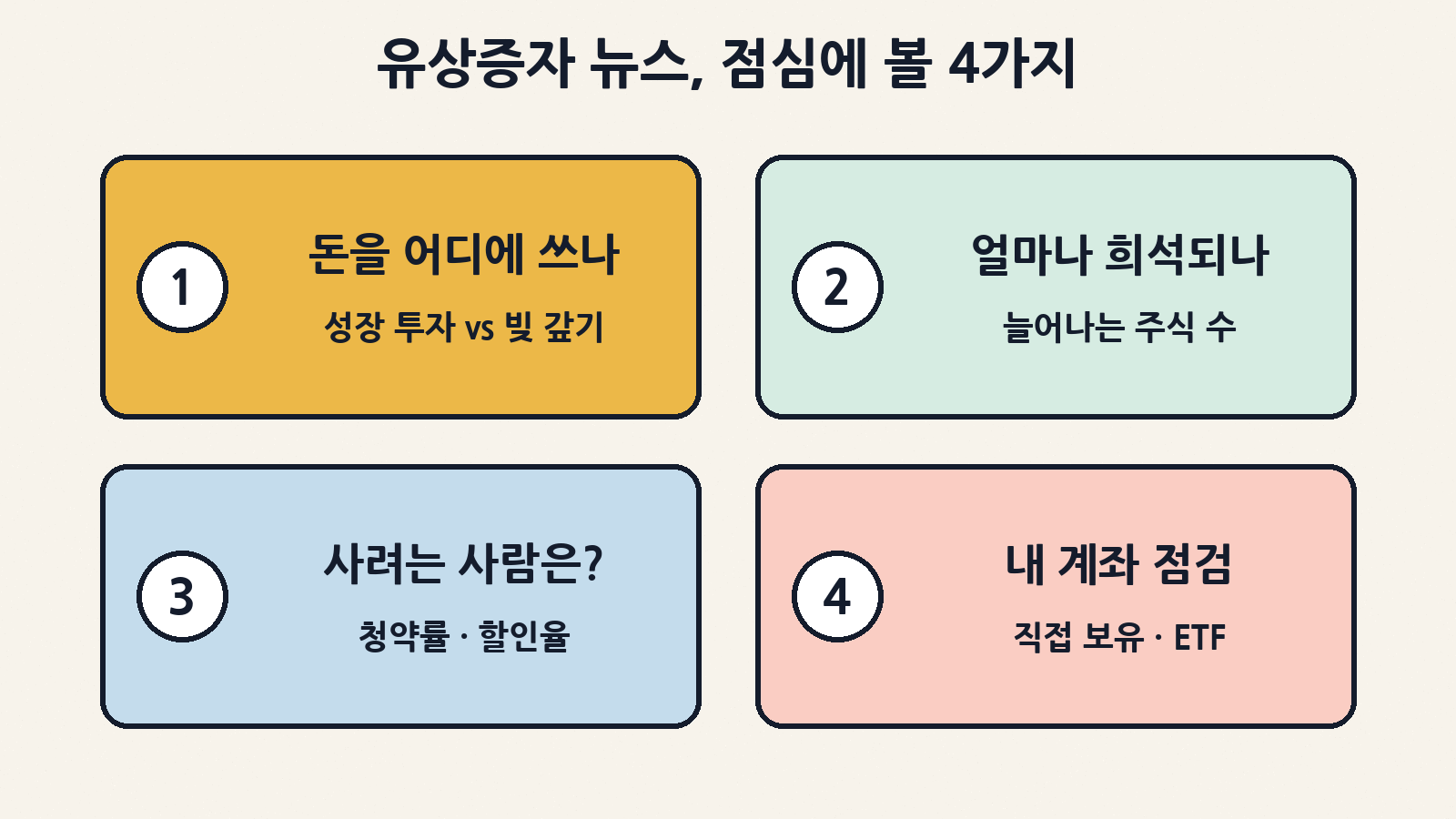 유상증자 뉴스를 볼 때 점심에 확인할 네 가지: 돈을 어디에 쓰는지, 얼마나 희석되는지, 청약률과 할인율, 직접 보유 주식과 ETF 속 비중