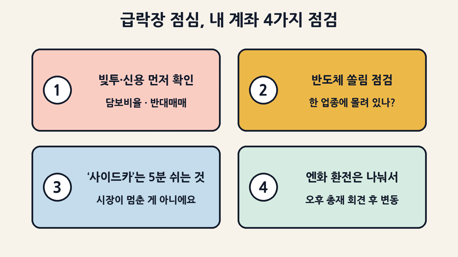 급락장 점심시간 내 계좌 4가지 점검: 신용·미수 담보비율 확인, 반도체 쏠림 점검, 사이드카는 프로그램 매매만 5분 쉬는 것, 엔화 환전은 총재 회견 후 나눠서