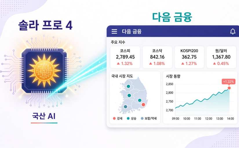 다음 금융판에 국산 AI가? 업스테이지 ‘솔라 프로 4’를 초보도 쉽게