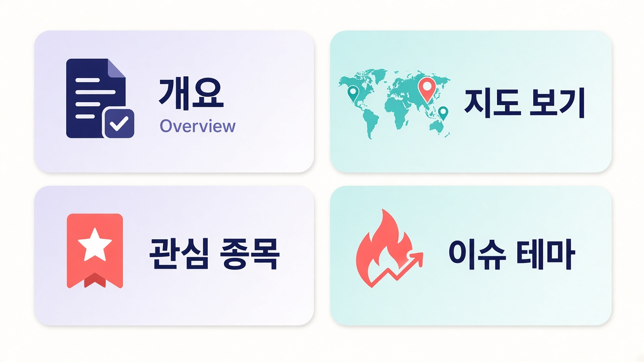 금융 판 신기능 — Overview · 지도 · 관심 종목 · 이슈 테마