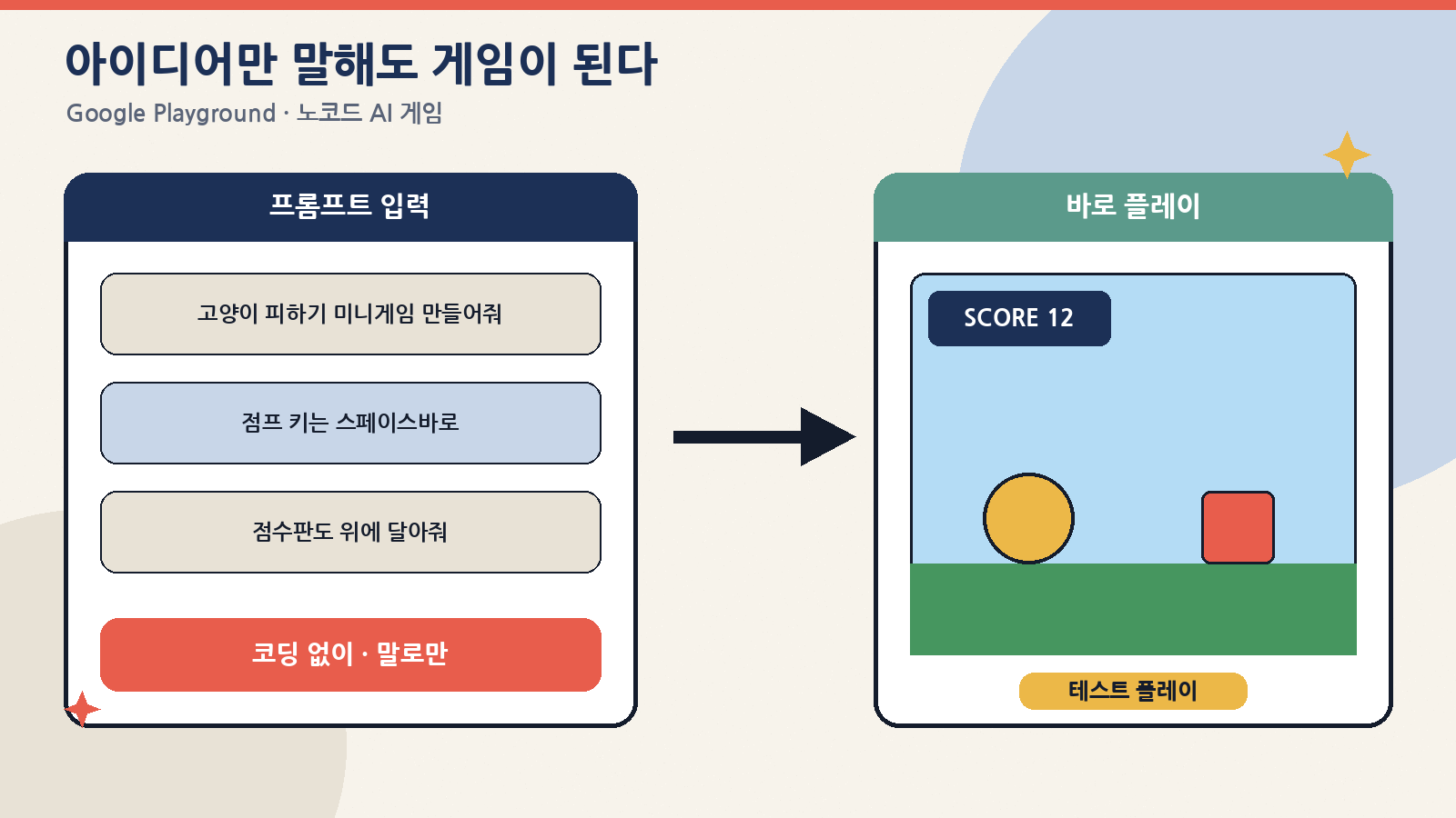 프롬프트로 미니게임을 만들면 브라우저에서 바로 테스트 플레이할 수 있다