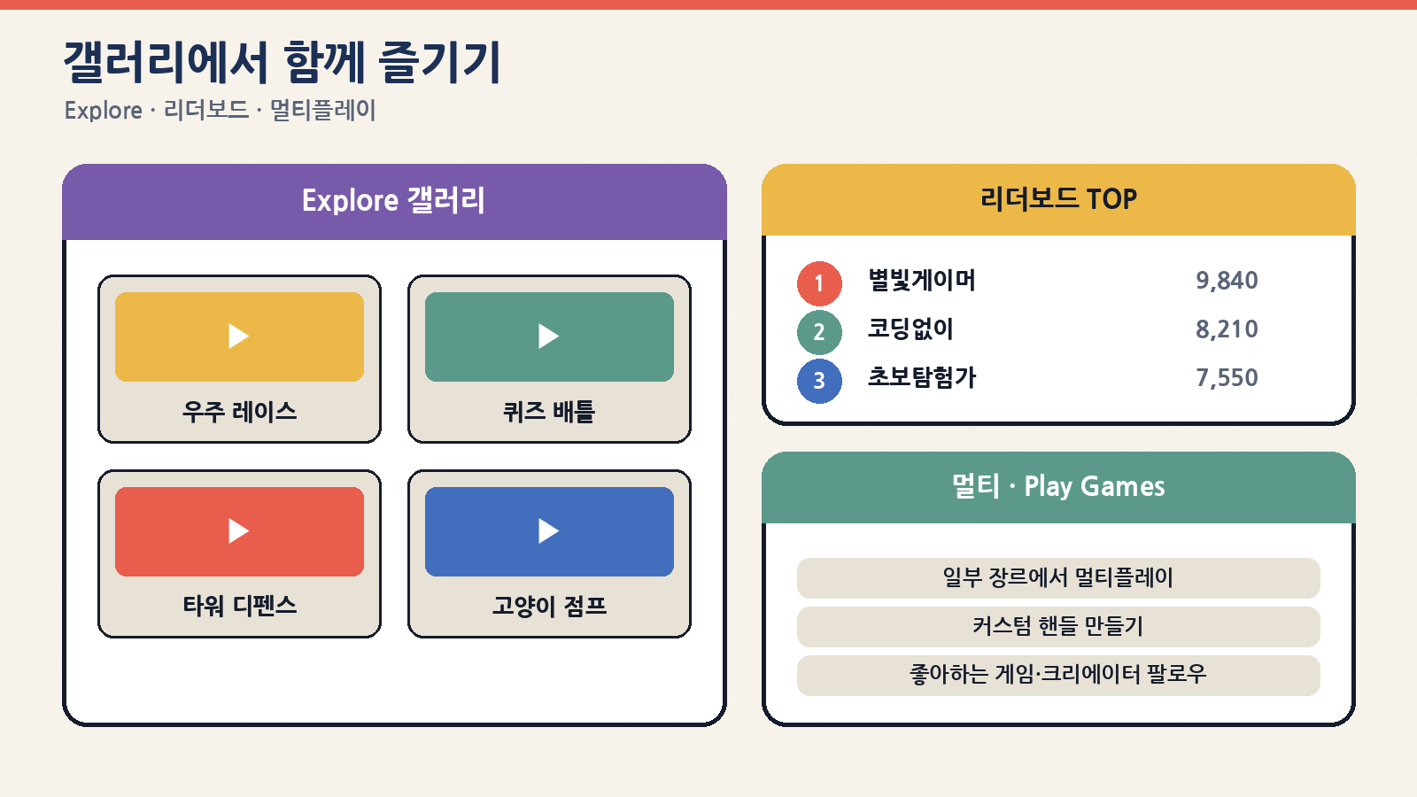 Explore 갤러리·리더보드·멀티플레이와 Play Games 핸들