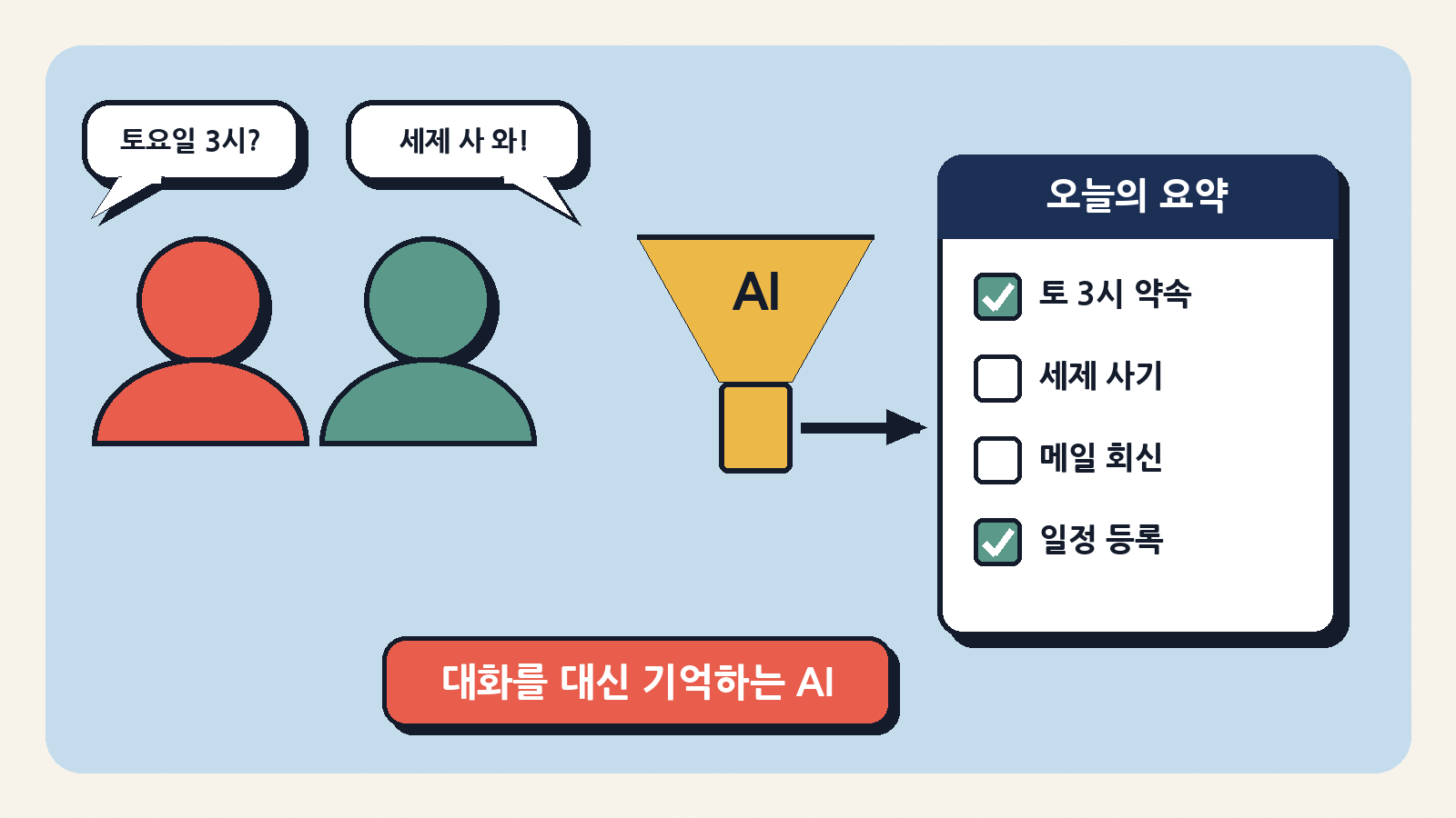 대화를 대신 기억하는 AI — 지나가듯 한 약속과 부탁을 요약·할 일로 정리
