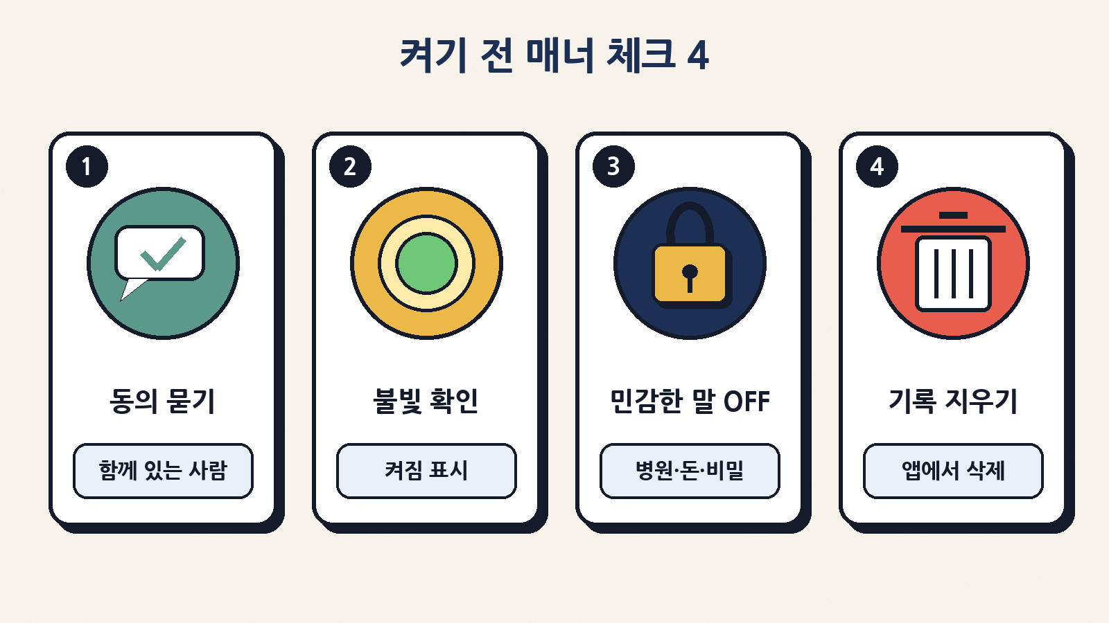 켜기 전 매너 체크 4: 동의 묻기 · 불빛 확인 · 민감한 말 OFF · 기록 지우기