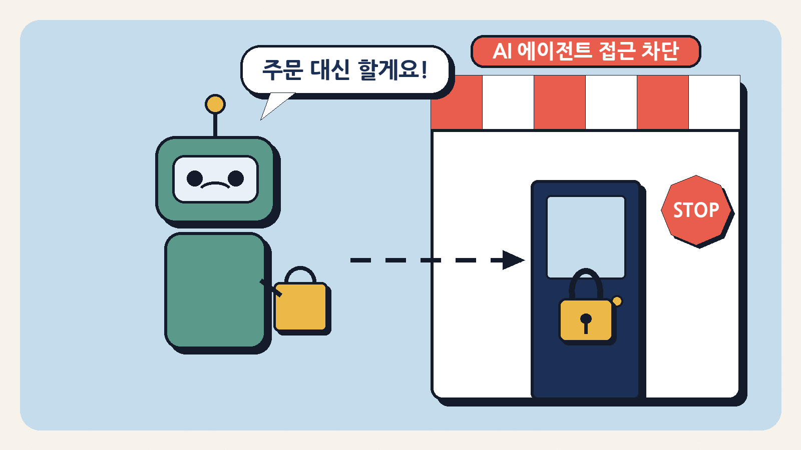 “주문 대신 할게요!” 하며 장바구니를 든 AI 에이전트 앞에서, 가게 문이 자물쇠와 STOP 표지로 닫혀 있다