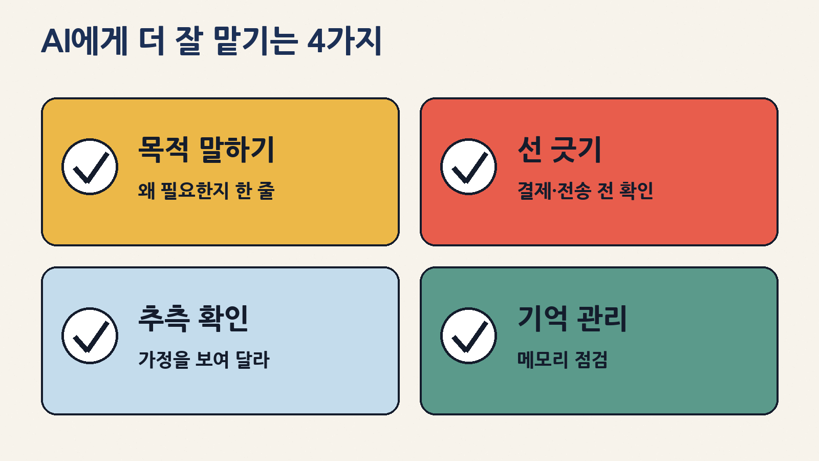 AI에게 더 잘 맡기는 4가지 습관: 목적 말하기, 선 긋기, 추측 확인, 기억 관리