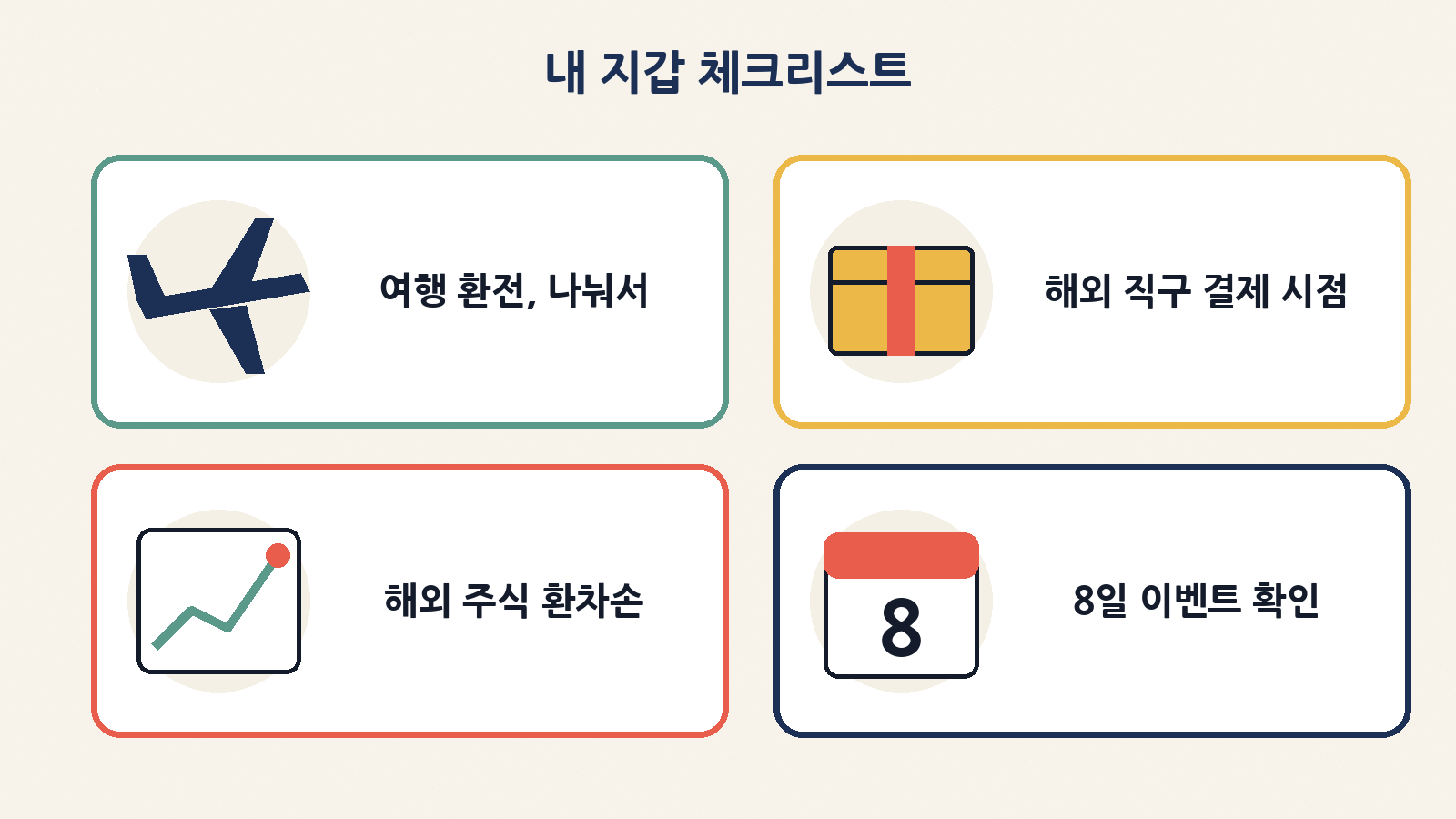 내 지갑 체크리스트: 여행 환전은 나눠서, 직구 결제 시점, 해외 주식 환차손, 8일 이벤트 확인